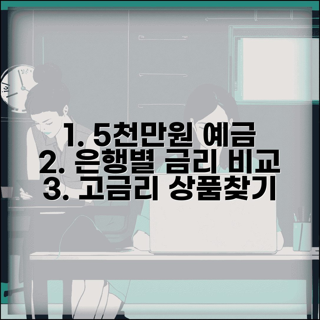 5000만원 정기예금 이자 | 은행별 예금금리 | 고금리 예금 상품 비교