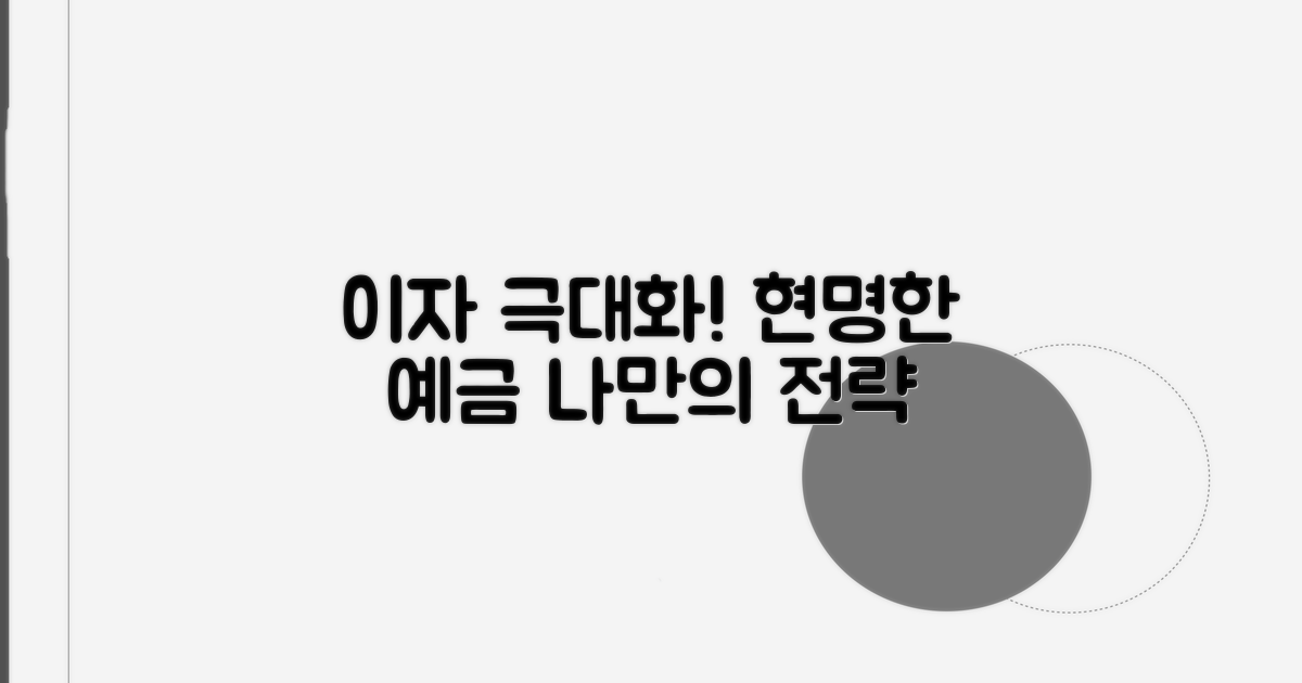 현명한 예금 선택, 이자 극대화 전략