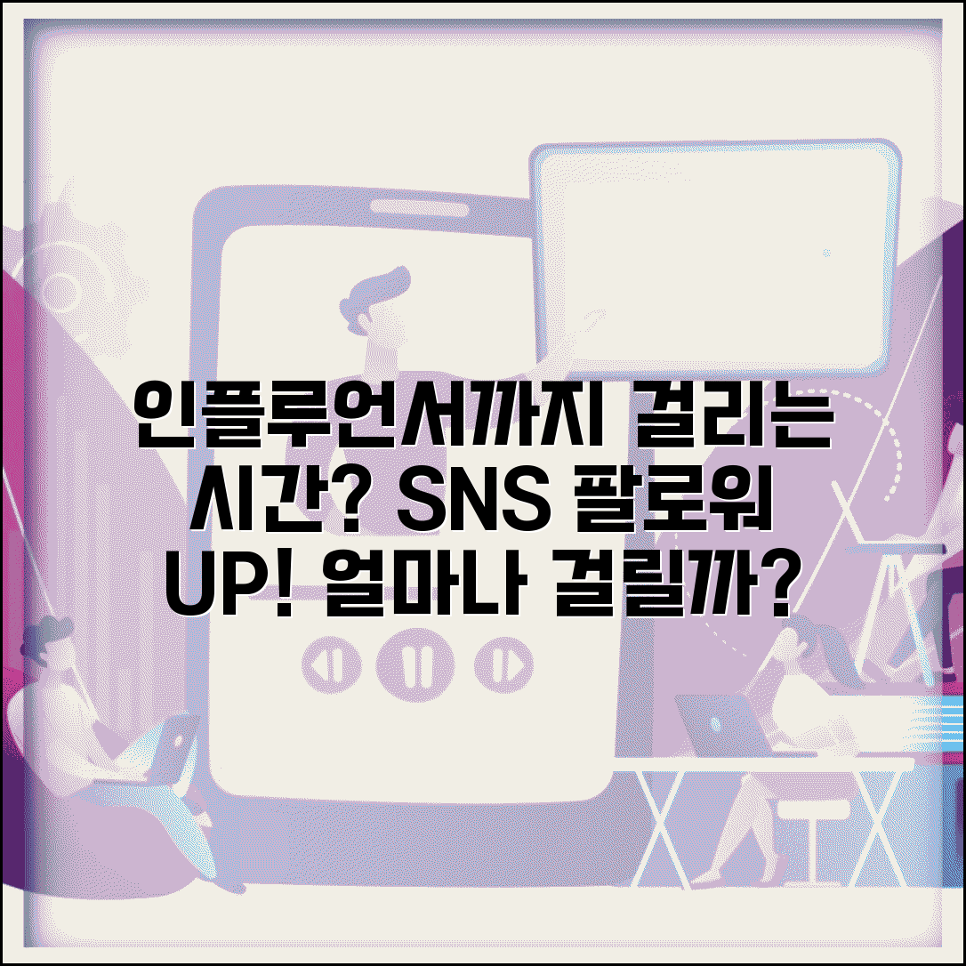 인플루언서 되는데 얼마나 걸리는지 | SNS 팔로워 늘리기 소요 시간