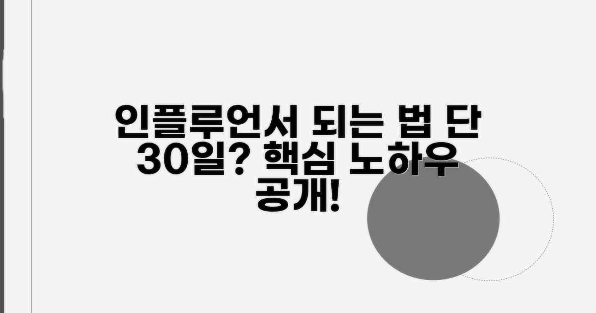 인플루언서 되는 시간은?