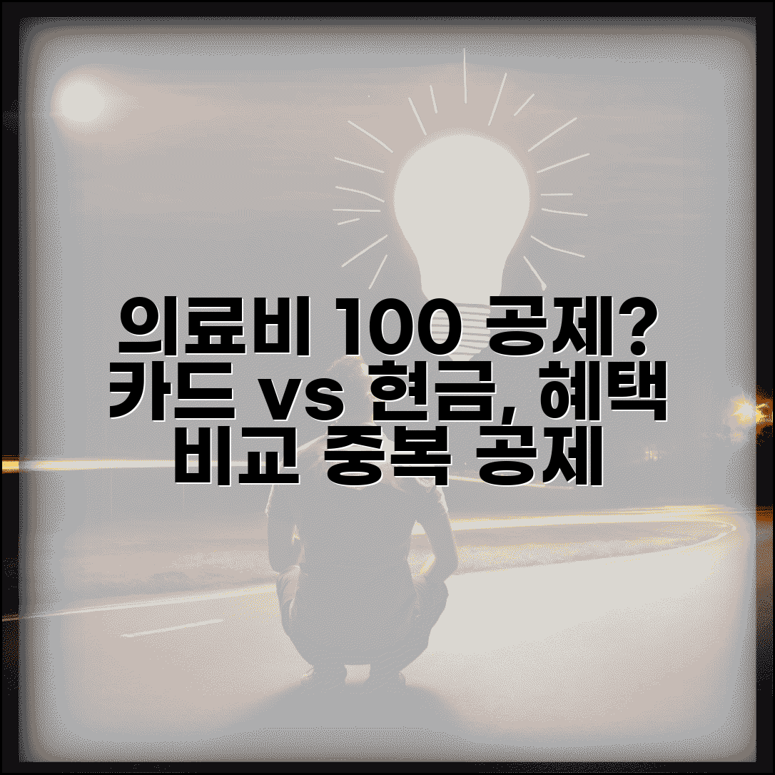 신용카드 소득공제 의료비 | 의료비 vs 카드공제 | 중복 공제 여부