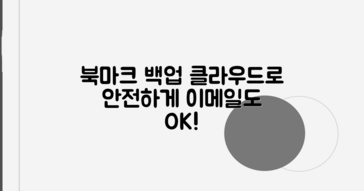 이메일, 클라우드로 북마크 안전하게 백업