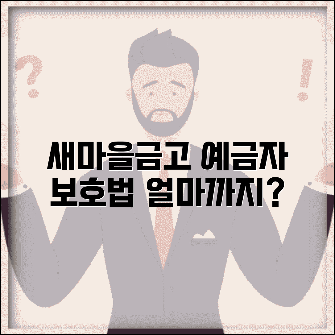 새마을금고 예금자보호법 적용 범위 | 예금자보호기금 운영 방식