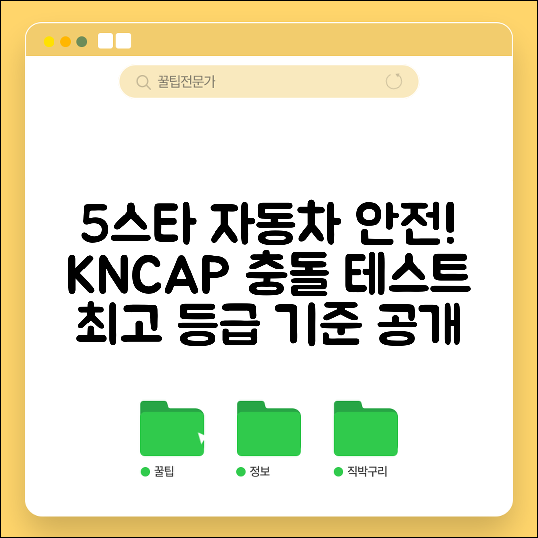 자동차 안전도 등급 5스타 기준 | KNCAP 충돌 테스트 평가