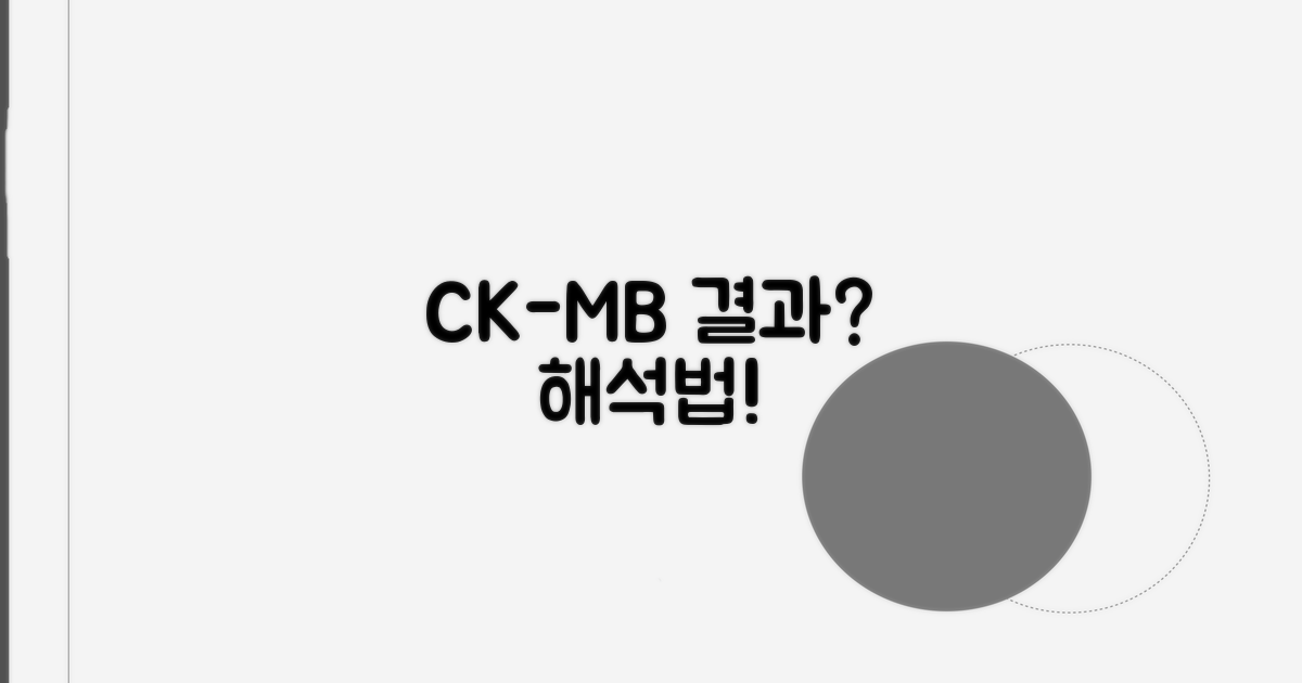 CK-MB 검사 결과, 어떻게 해석할까?