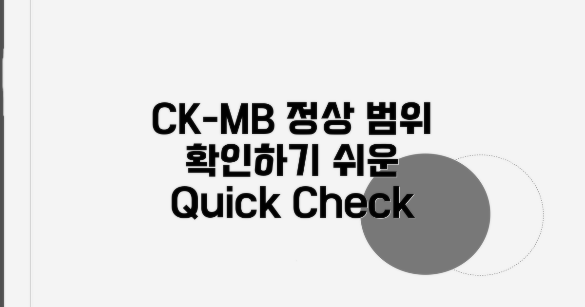 CK-MB 정상 범위, 한눈에 파악하기