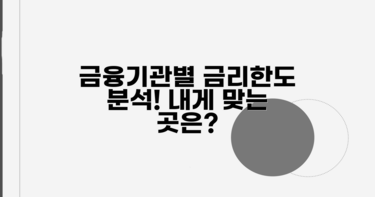 금융기관별 금리와 한도 비교 분석