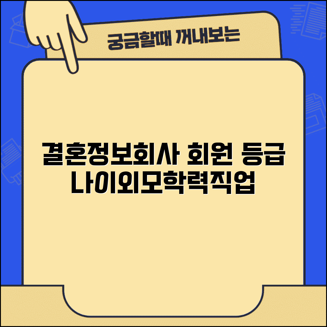 결혼정보회사 여자 회원 등급 평가 기준 | 나이 외모 학력 직업 배점 분석