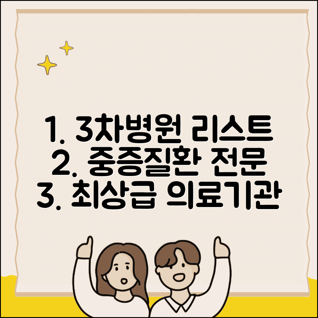상급종합병원 리스트 | 3차 의료기관 | 중증질환 치료 전문병원