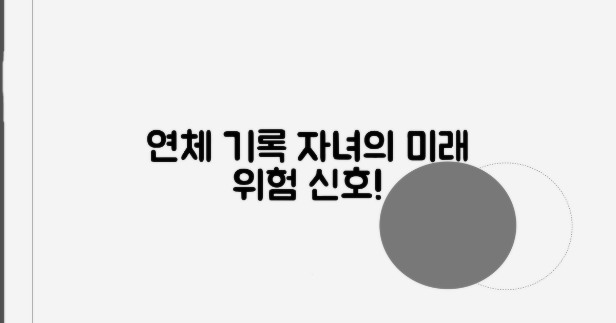 연체 기록, 자녀 금융 생활에 주는 영향