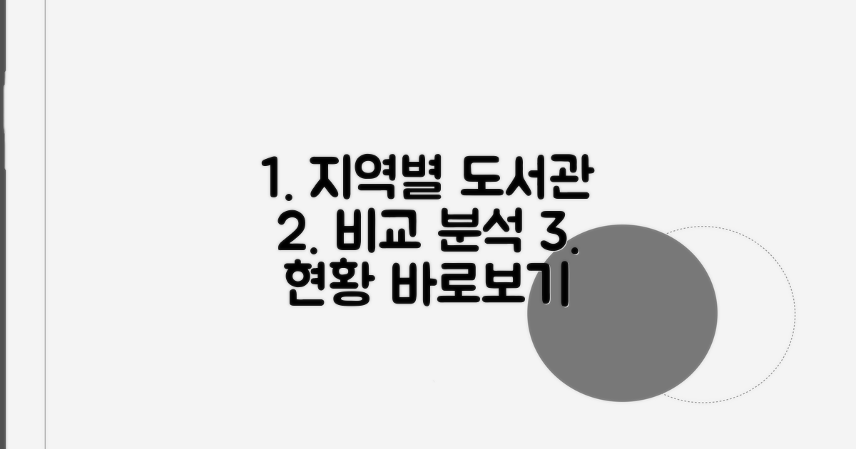 지역별 도서관 현황 비교 분석