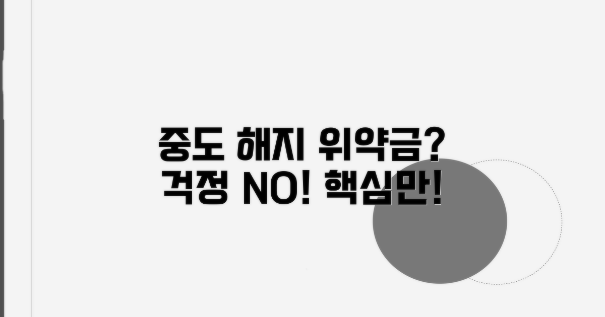 중도 해지 위약금? 걱정 마세요!