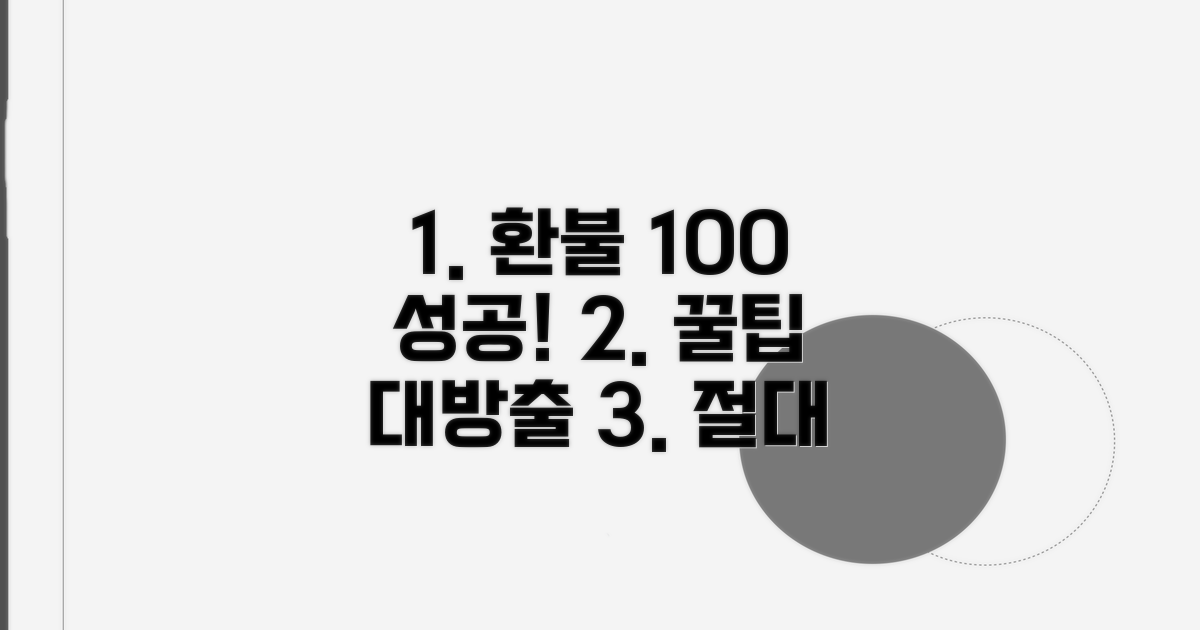 환불 성공률 높이는 실전 꿀팁