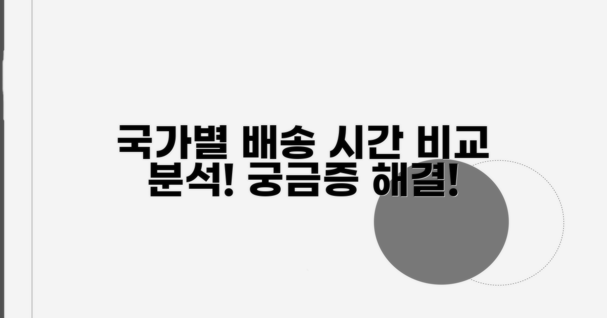 국가별 예상 배송 시간 비교