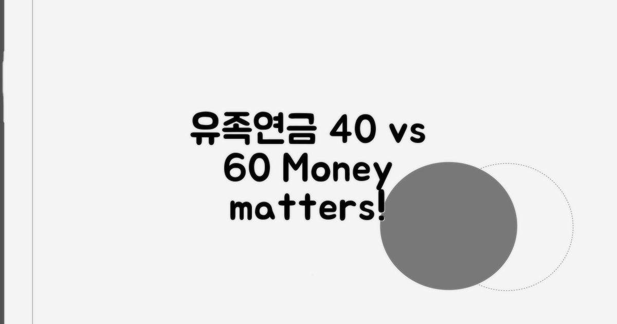 유족연금 비율 40% vs 60%