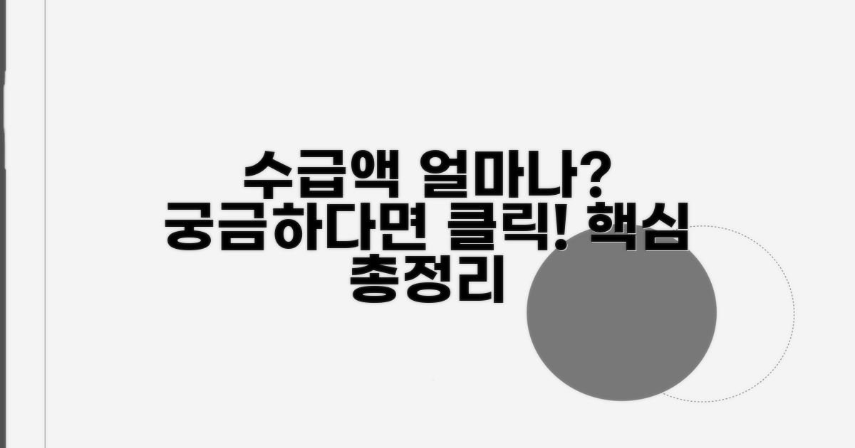 수급액, 얼마나 받을 수 있을까?