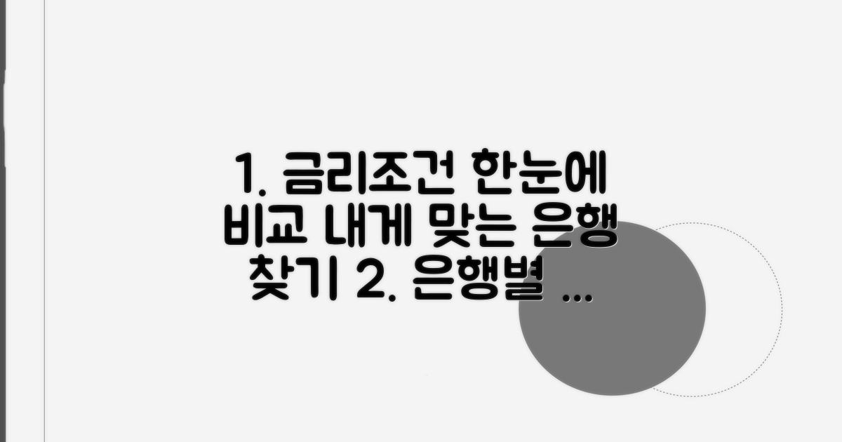 은행별 금리조건 한눈에 비교