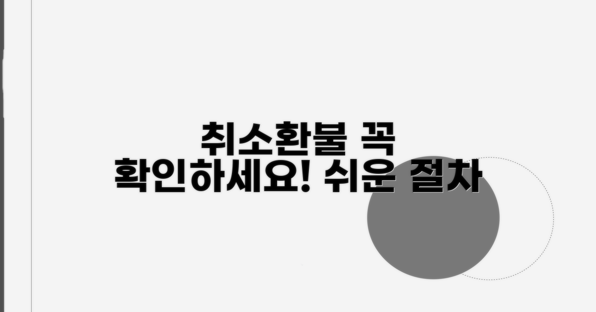 취소 시 유의사항 및 환불 절차