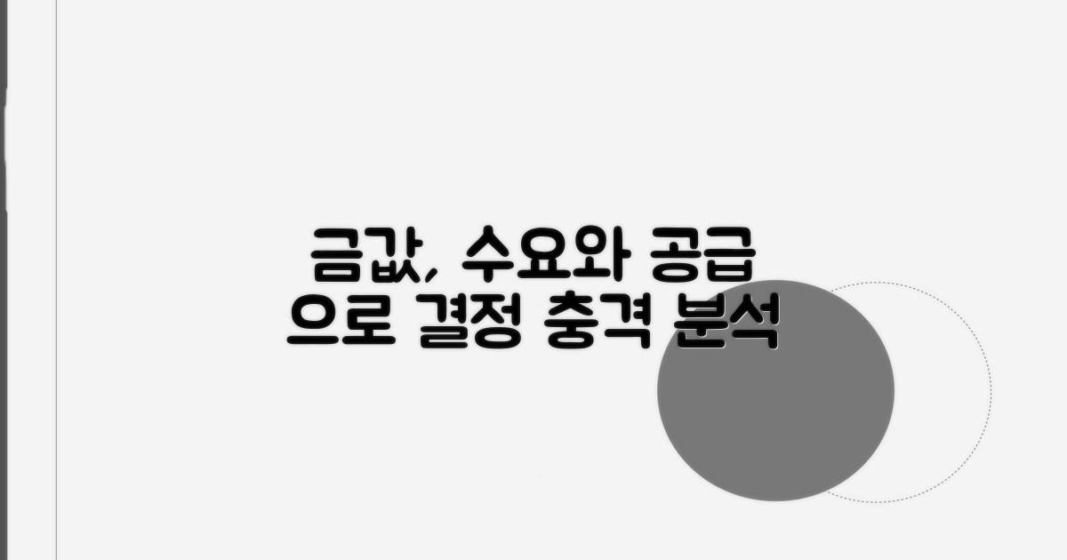 금값 결정 요인: 수요 공급 분석