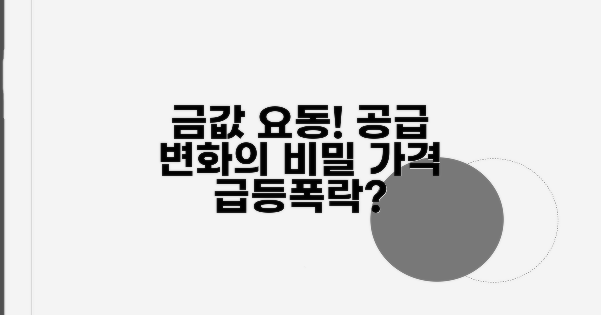 금 공급 변화가 가격에 미치는 영향