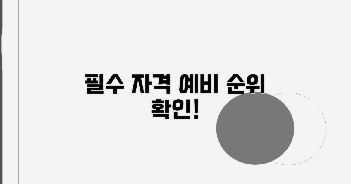 필수 자격 조건과 예비 순위