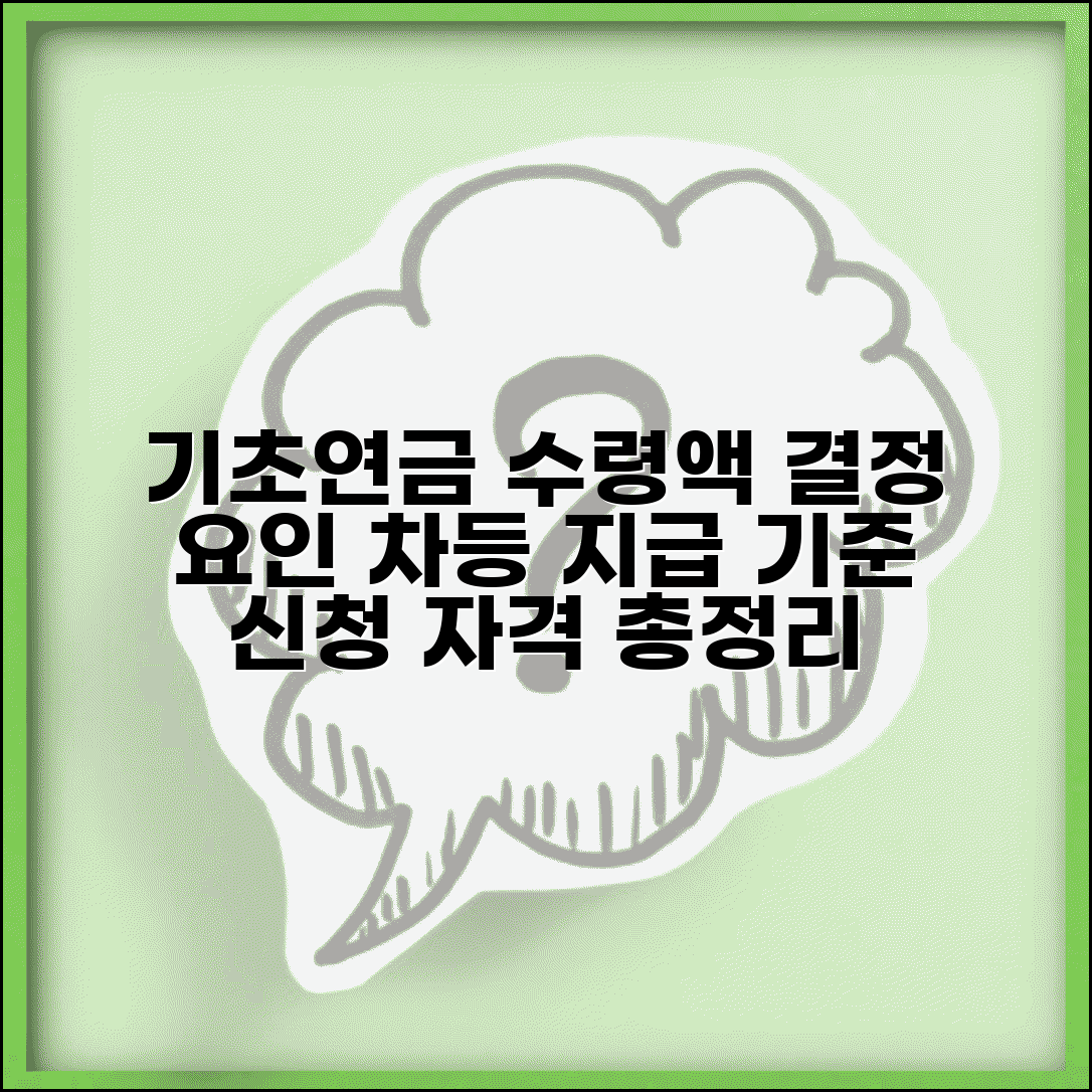 기초연금 수령액 결정 요인 | 차등 지급 기준, 신청 자격 및 수급액 총정리