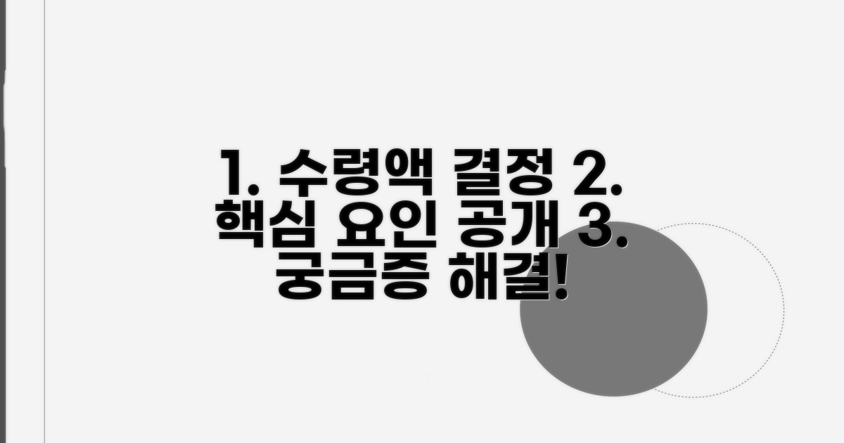 수령액 결정, 어떤 요인이 작용할까