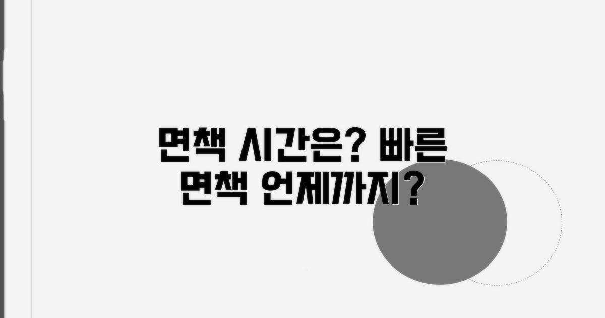 면책까지 걸리는 시간은?