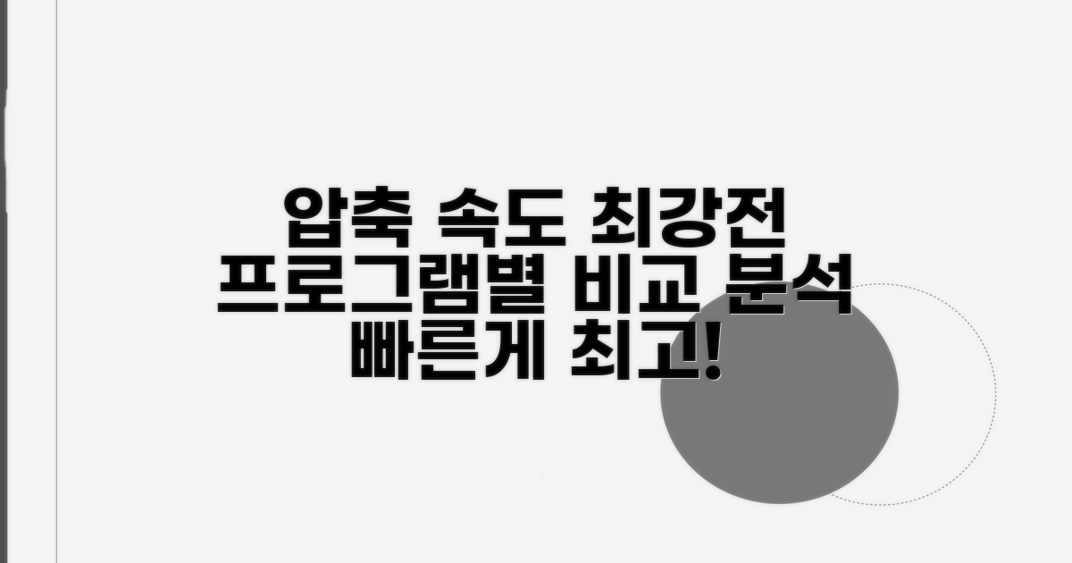 압축 프로그램 별 속도 차이 비교 분석