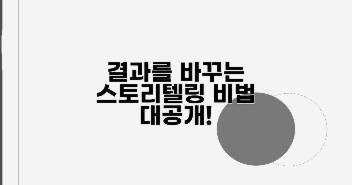 결과 중심 스토리텔링 방법