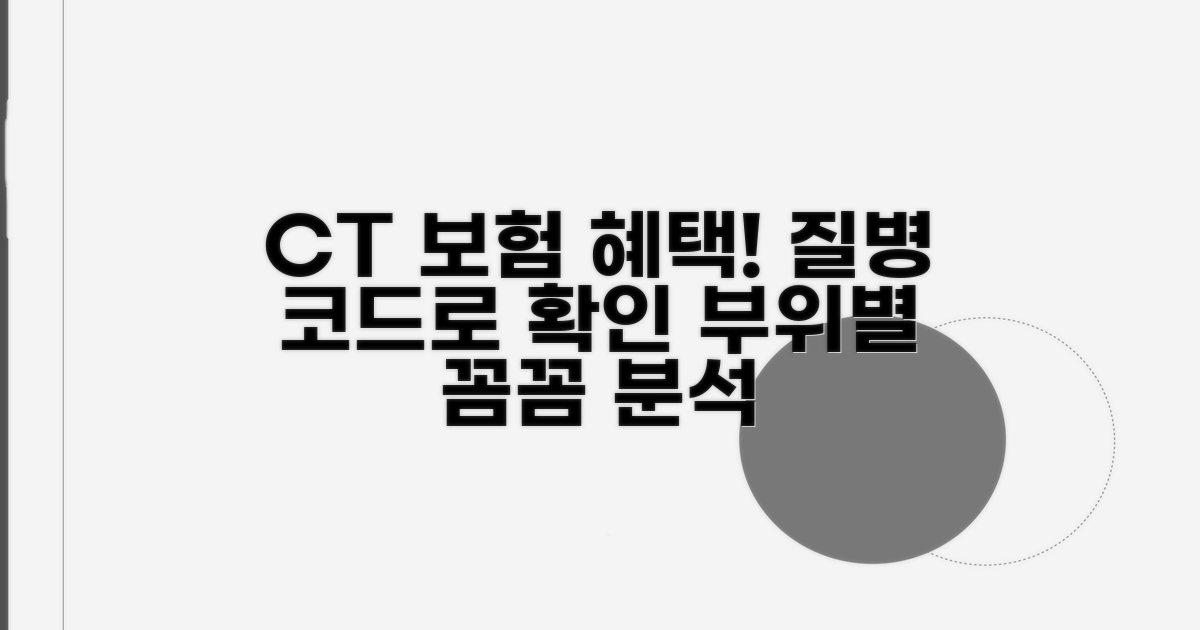 부위별 CT 검사 보험 적용 질병 코드