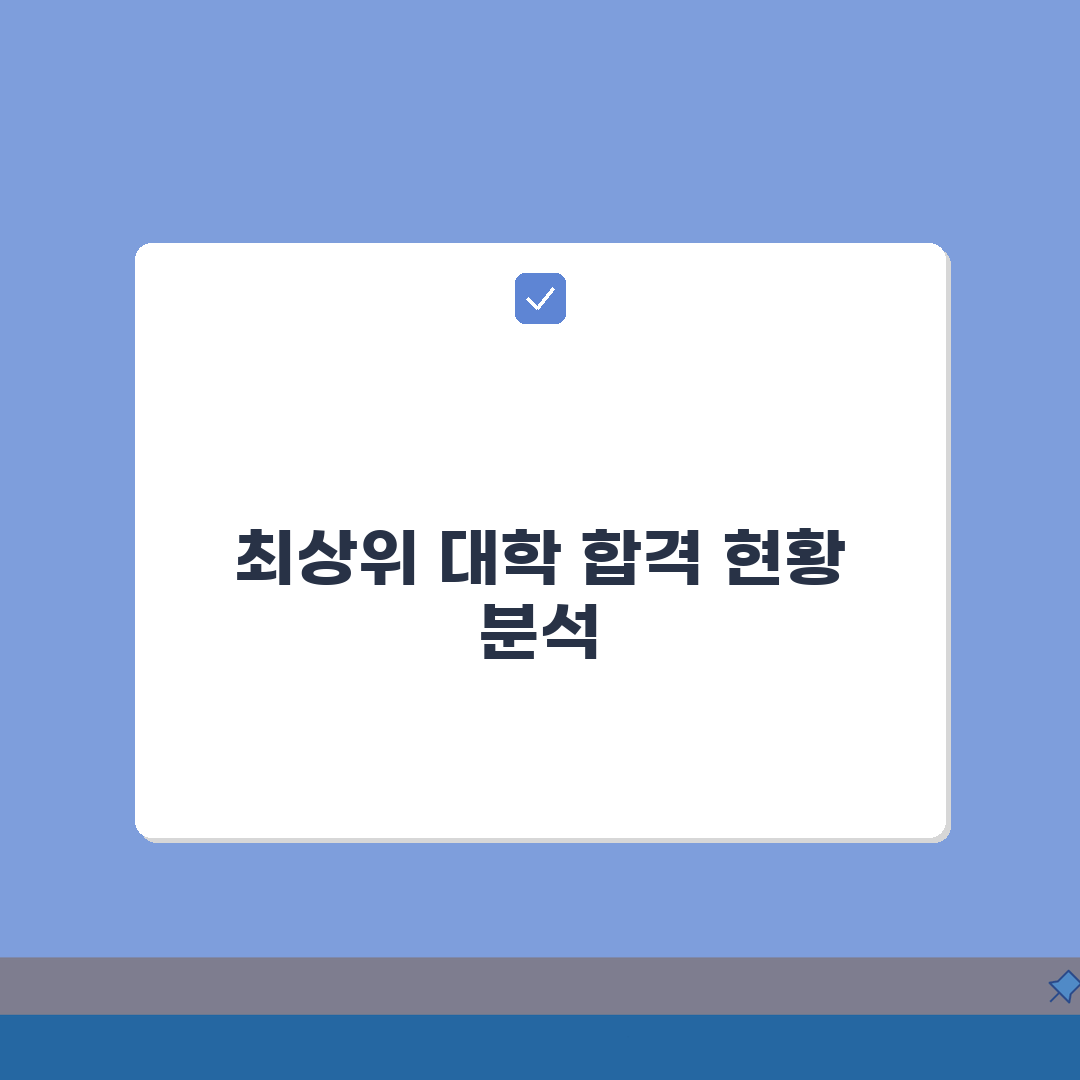 대찬학원 영통캠퍼스 입시실적: 최상위권 대학 합격현황 심층분석 5가지 전략