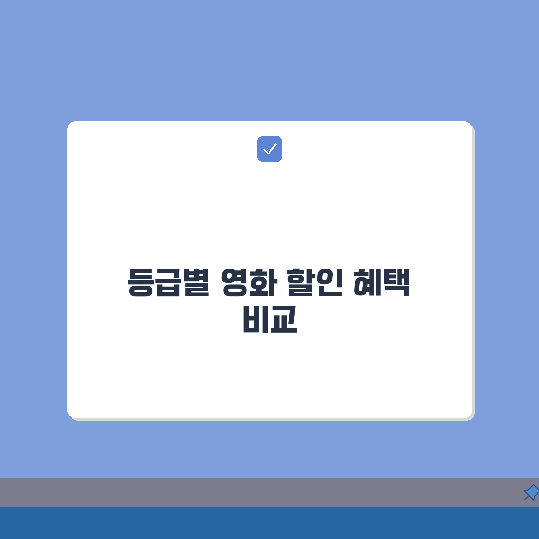 신용카드 영화 할인 등급별 혜택 비교 | CGV 롯데시네마 무료 티켓 완벽가이드: 5가지