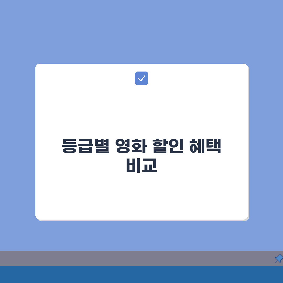 신용카드 영화 할인 등급별 혜택 비교 | CGV 롯데시네마 무료 티켓 완벽가이드: 5가지